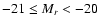 $-21 \le M_r < -20$