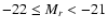 $-22 \le M_r <
-21$