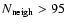 $N_{\rm neigh}>95$