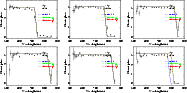 \begin{figure}
\par\includegraphics[width=5.2cm,clip]{5853figs.ps}\hspace*{3mm}
...
...igw.ps}\hspace*{3mm}
\includegraphics[width=5.2cm,clip]{5853figx.ps}\end{figure}