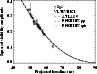 \begin{figure}
\par\includegraphics[width=8.6cm,clip]{5853figy.ps}\end{figure}