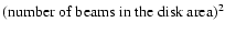 $\rm {\rm (number~of~beams~in~the~disk~area)^2}$
