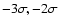 $-3 \sigma , -2 \sigma $