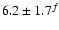 $6.2\pm 1.7^{f}$