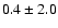 $0.4 \pm 2.0$