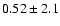 $0.52 \pm 2.1$
