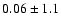 $0.06 \pm 1.1$
