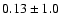 $0.13 \pm 1.0$