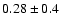 $0.28 \pm 0.4$