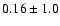 $0.16 \pm 1.0$