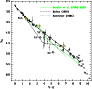 \begin{figure}
\par\includegraphics[width=8cm,clip]{5930f2.ps}
\end{figure}