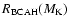 $R_{\rm BCAH}(M_{\rm K})$