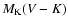 $M_{\rm K}(V-K)$