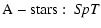 $\displaystyle {\rm A-stars:}~~{\it SpT}$