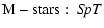 $\displaystyle {\rm M-stars:}~~{\it SpT}$