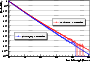 \begin{figure}
\par\includegraphics[width=8.2cm,clip]{5940fig3.eps}
\end{figure}