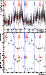 \begin{figure}
\par\includegraphics[width=8cm,clip]{5940fig5.eps}
\end{figure}