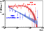 \begin{figure}
\par\includegraphics[width=8.2cm,clip]{5940fig8.eps}
\end{figure}