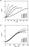 \begin{figure}
\par\resizebox{8.8cm}{!}{\includegraphics[]{5950fig2.eps}}\end{figure}