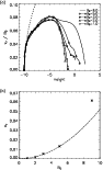 \begin{figure}
\par\resizebox{8.8cm}{!}{\includegraphics[]{5950fig3.eps}}\end{figure}