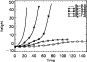 \begin{figure}
\par\resizebox{8.8cm}{!}{\includegraphics[]{5950fig8.eps}}\end{figure}