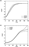 \begin{figure}
\par\resizebox{8.8cm}{!}{\includegraphics[]{5950fig11.eps}}\end{figure}