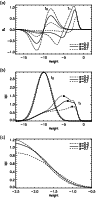 \begin{figure}
\par\resizebox{8.8cm}{!}{\includegraphics[]{5950fig12.eps}}\end{figure}
