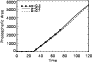 \begin{figure}
\par\resizebox{8.8cm}{!}{\includegraphics[]{5950fig18.eps}}\end{figure}