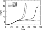 \begin{figure}
\par\resizebox{8.8cm}{!}{\includegraphics[]{5950fig19.eps}}\end{figure}