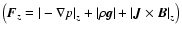 $\left({\vec F}_z={\vert-\nabla p\vert}_z+{\vert\rho {\vec g}\vert}+{\vert{\vec J}\times{\vec B}\vert}_z\right)$