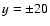 $y= \pm 20$