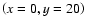 $\left (x=0,y=20\right )$
