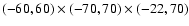 $(-60,60)\times(-70,70)\times(-22,70)$