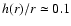 $h(r)/r \simeq 0.1$