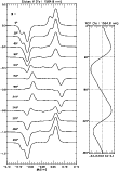\begin{figure}
\par\includegraphics[width=9.6cm,clip]{6062f04.eps}\end{figure}