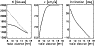\begin{figure}
\par\includegraphics[width=8.3cm,clip]{6062f06.ps}\end{figure}