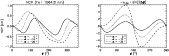 \begin{figure}
\par\includegraphics[width=6.9cm,clip]{6062f07.eps}\hspace*{1.4cm}
\includegraphics[width=6.45cm,clip]{6062f08.eps}\end{figure}