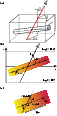 \begin{figure}
\par\includegraphics[width=5cm,clip]{6062f16.eps}\end{figure}
