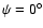 $\psi = 0^\circ $