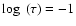 $\log~(\tau) = -1$