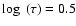 $\log~(\tau)=0.5$