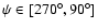 $\psi \in [270^\circ, 90^\circ]$