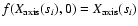 $f(X_{\rm axis}(s_i),0)=X_{\rm axis}(s_i)$