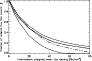 \begin{figure}
\par\includegraphics[width=88mm]{6166_f2.ps}
\end{figure}