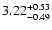 $\rm 3.22_{-0.49}^{+0.53}$