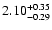 $\rm 2.10_{-0.29}^{+0.35}$