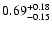 $\rm0.69_{-0.15}^{+0.18}$