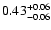 $\rm0.43_{-0.06}^{+0.06}$