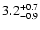 $\rm 3.2_{-0.9}^{+0.7}$