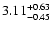 $\rm 3.11_{-0.45}^{+0.63}$